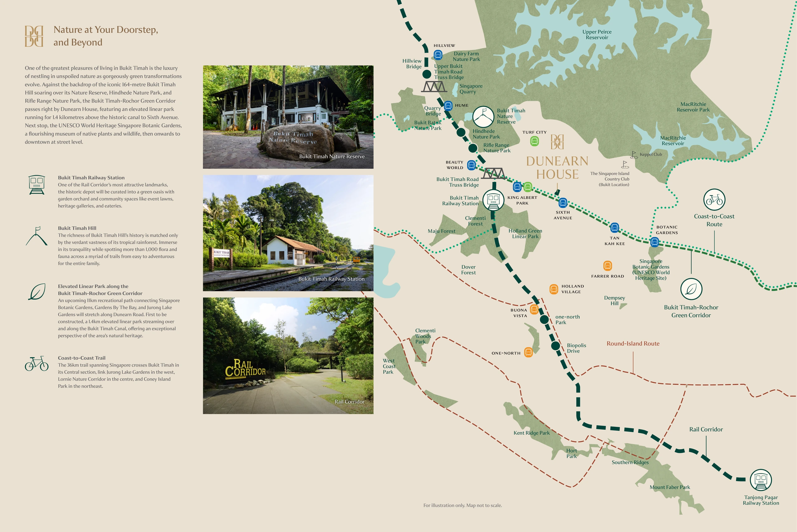 Nature and park connectivity around Dunearn House